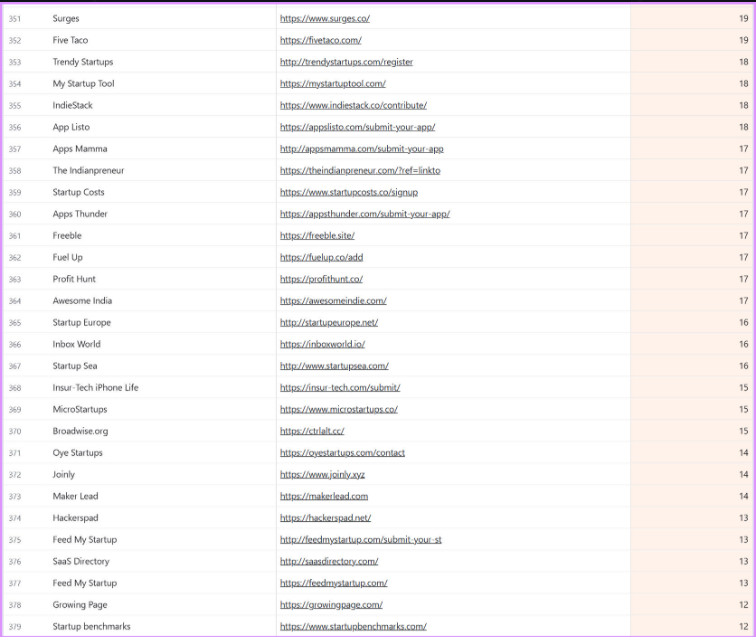 Linkto app screenshot
