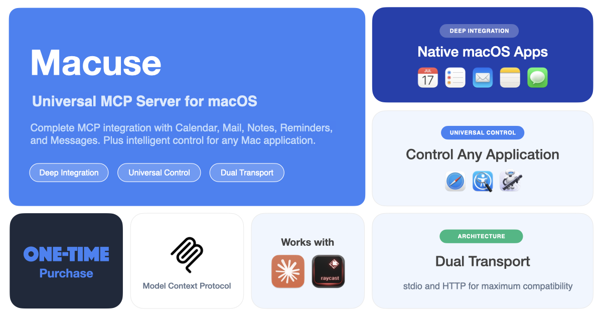 Macuse app screenshot