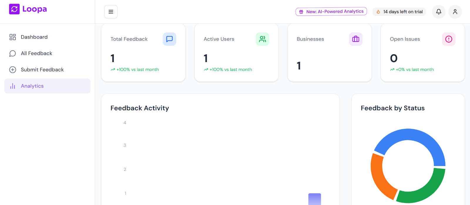 Loopa app screenshot