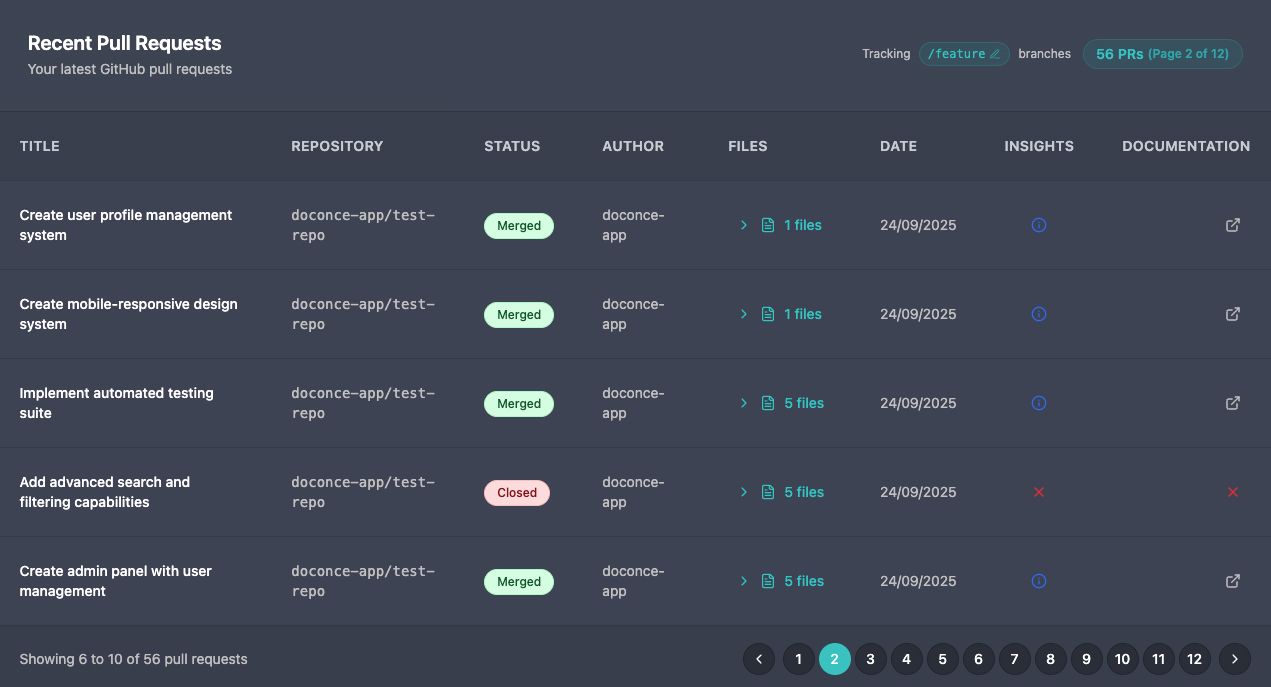 DocOnce app screenshot