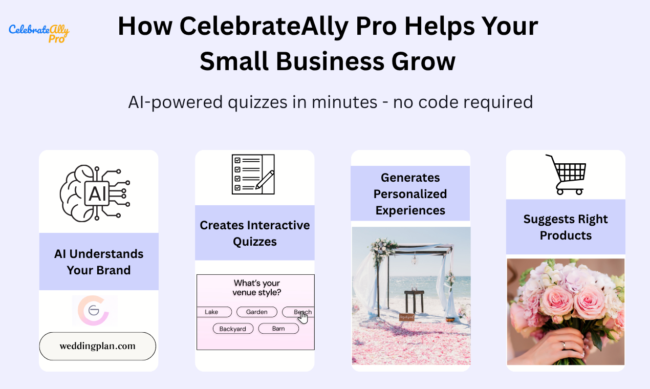 CelebrateAlly Pro app screenshot