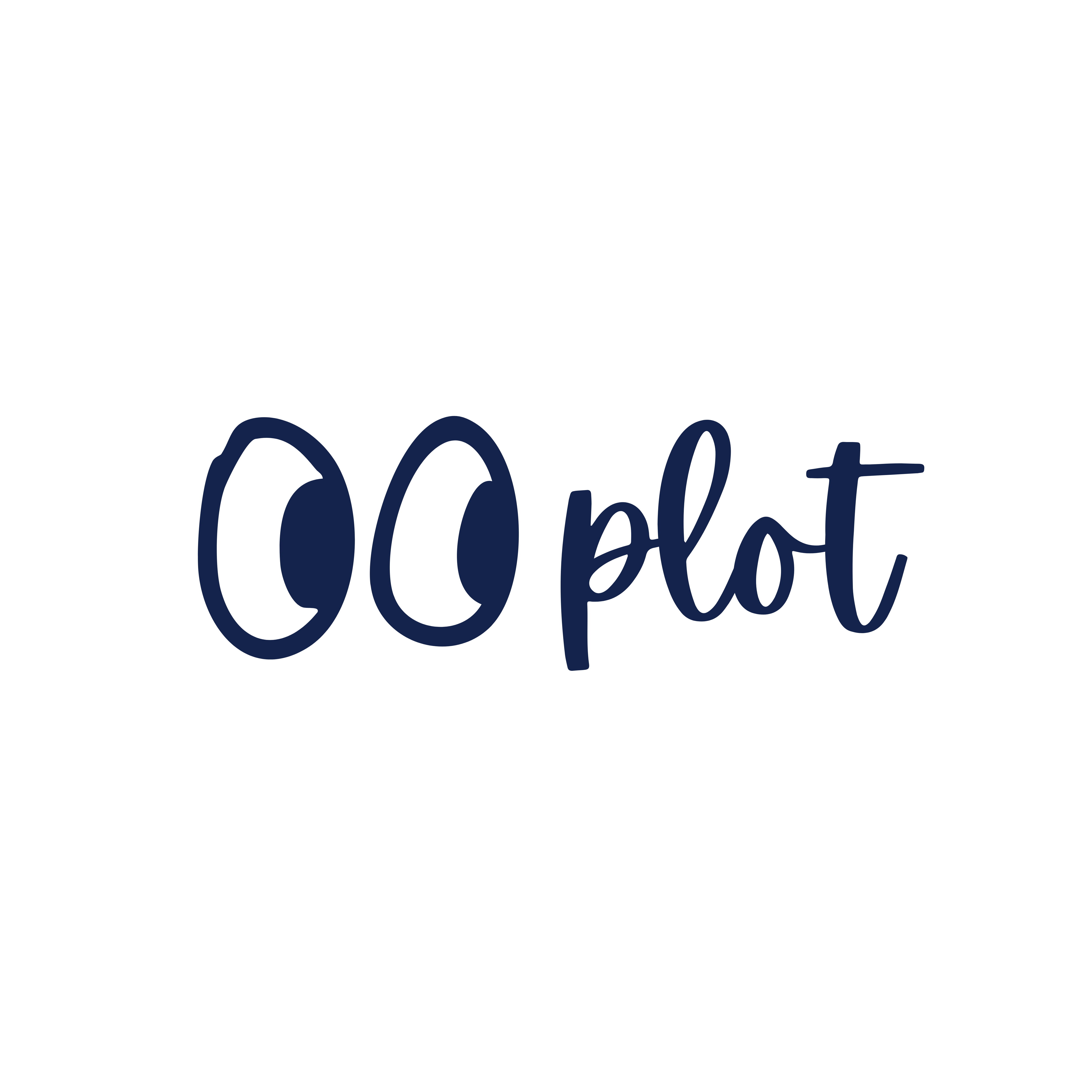 Oreplot
